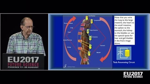 Dr. Jerry Tennant Healing as Tension EU2017