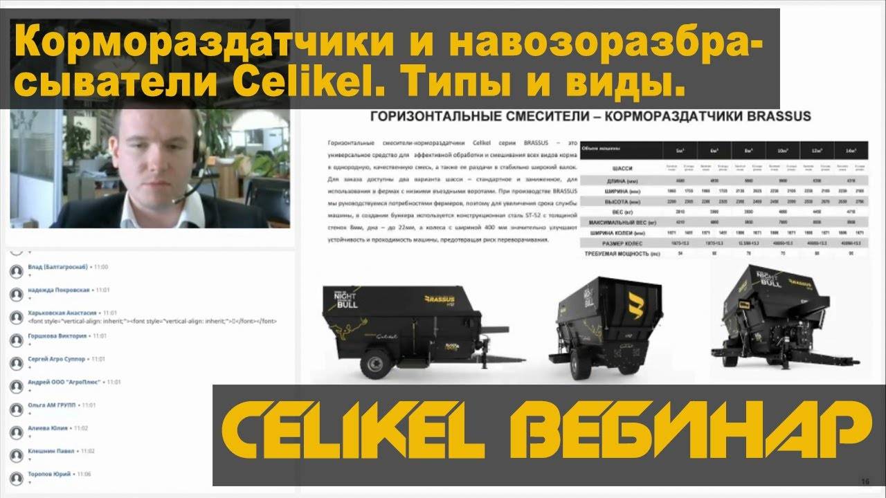 Кормораздатчики/навозоразбрасыватели Celikel. Типы и виды.