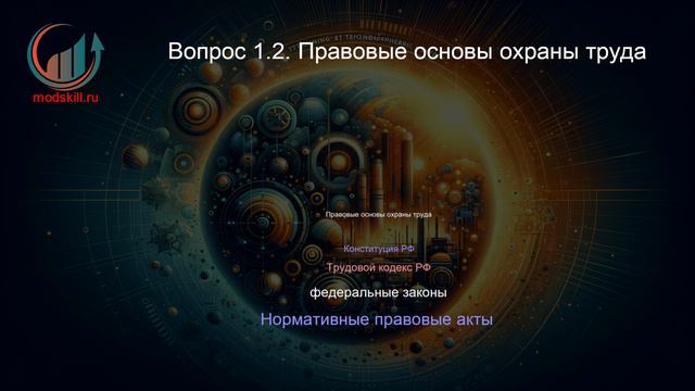 Техносферная безопасность. Профпереподготовка. Лекция. Профессиональная переподготовка для всех!