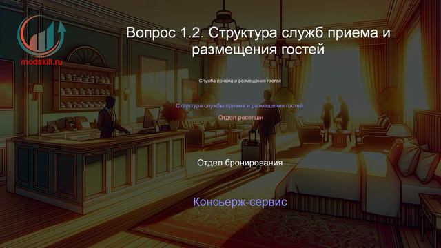 Гостиничный сервис. Профпереподготовка. Лекция. Профессиональная переподготовка для всех!