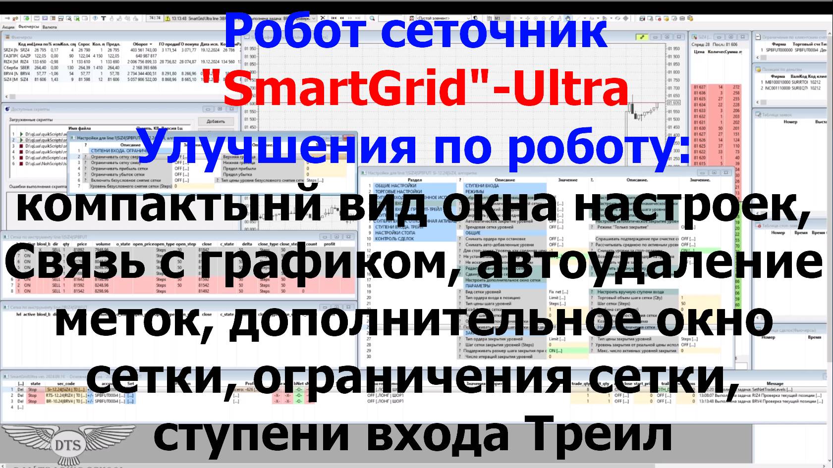 Улучшения по роботу SmartGrid Ultra. Настройки. Доп.окно, Ограничения сетки. Ступени входа-треил