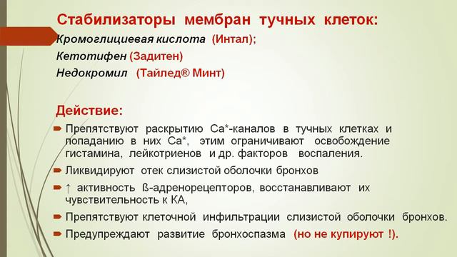 Фармакология ЛС, применяемых для лечения хронических заболеваний бронхо-легочной системы