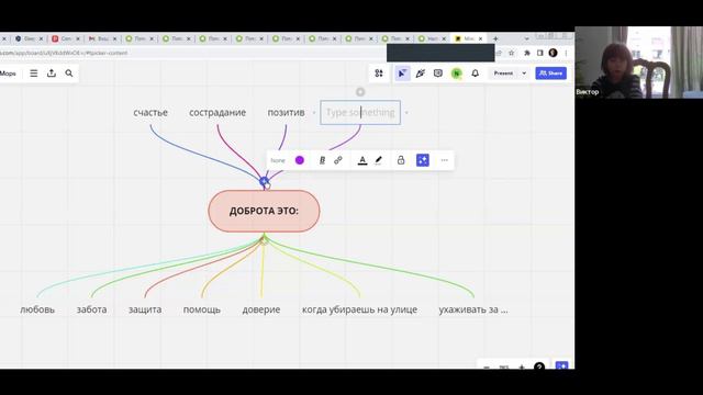 Что такое доброта?