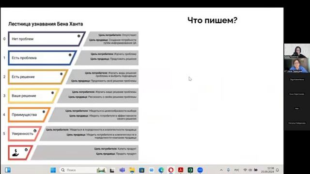 Продажи через телеграм: как продавать стратегические и командные сессии через свой телеграм-канал
