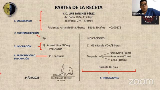 PROFILAXIS ANALGÉSICA Y MANEJO DEL DOLOR