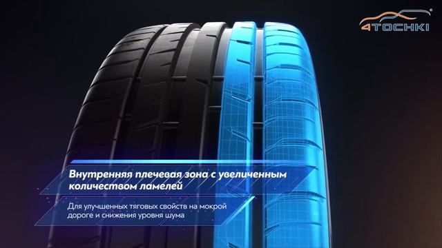 Шины Toyo Proxes Sport. Шины и диски 4точки - Wheels & Tyres.