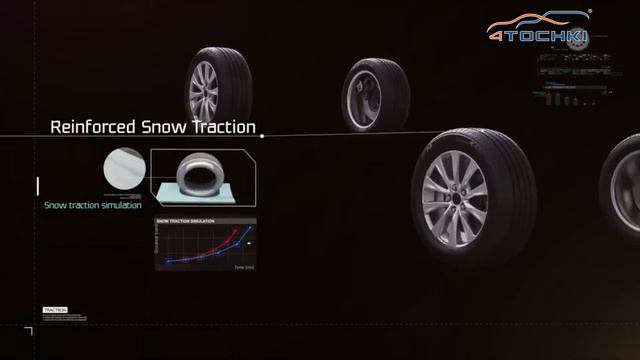 Всесезонная шина Nexen N'Priz AH8 на 4 точки. Шины и диски 4точки - Wheels & Tyres