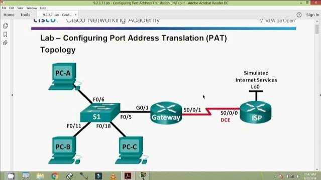 Port Address Translation Part-1 Introduction.