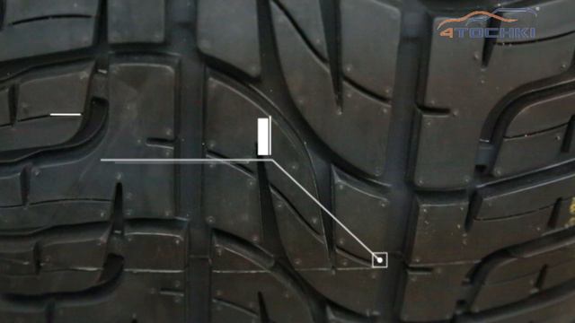 Летняя шина Pirelli Scorpion Zero - 4 точки. Шины и диски 4точки - Wheels & Tyres