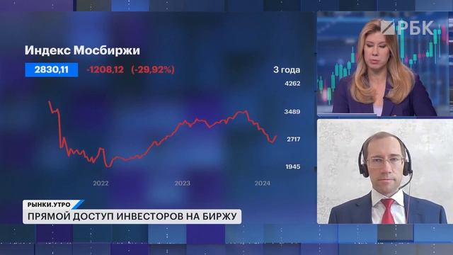 Банки получат рекордную прибыль, IPO дочек МТС, замедление инфляции. Когда ЦБ начнёт снижать ставку?