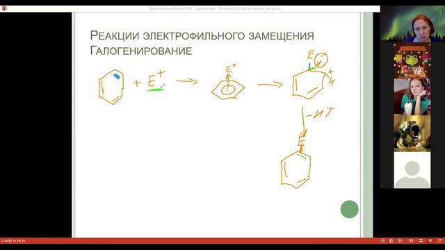 Арены-3 Химические свойства бензола