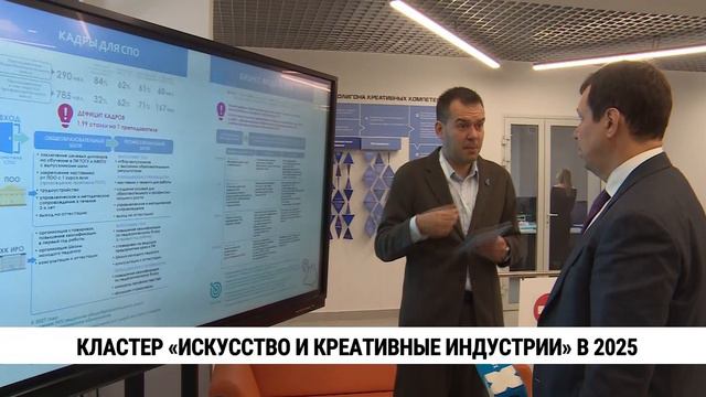 Кластер «Искусство и креативные индустрии» в 2025