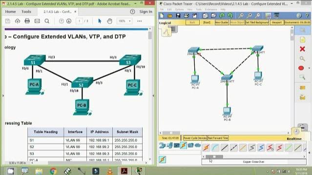 2.1.4.5 Lab - Configure Extended VLANs, VTP, and DTP