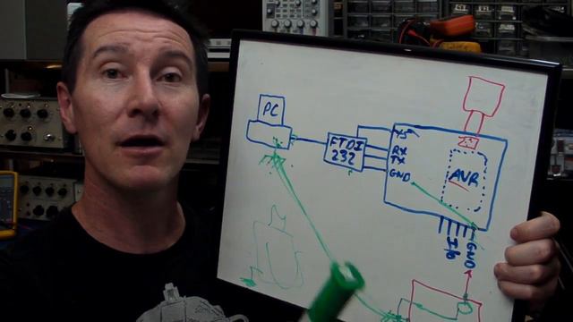 EEVblog #155 - ITead Studio PCB Prototype Goof