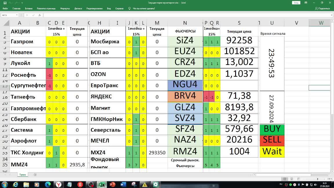 270924 Наши 3 сигнала про рынки.  ПокупатьПродавать.  АкцииФьючерсы.  Внутридня и краткосрок.