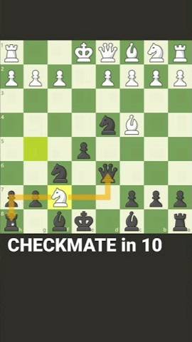 CHECKMATE in 10 (Italian Game) #shorts