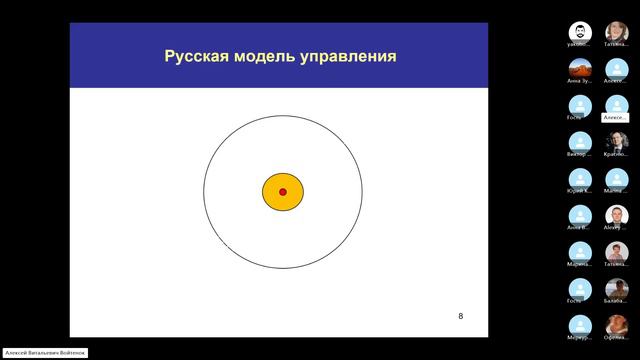 ГМУ. Лекция от 11.09.2024 года