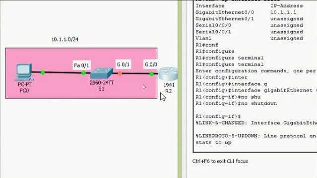 How to Configure IPv4 Interfaces on CISCO Routers