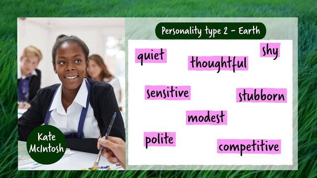 Get Involved B2 Unit 1 Vocabulary video