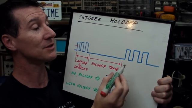 EEVblog #159 - Oscilloscope Trigger Holdoff Tutorial