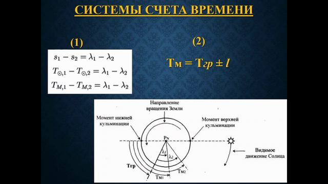 Интеллектуал Сферическая астрономия часть 3