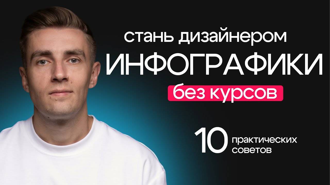 Как стать дизайнером карточек товаров без курсов | 10 практических советов начинающему дизайнеру