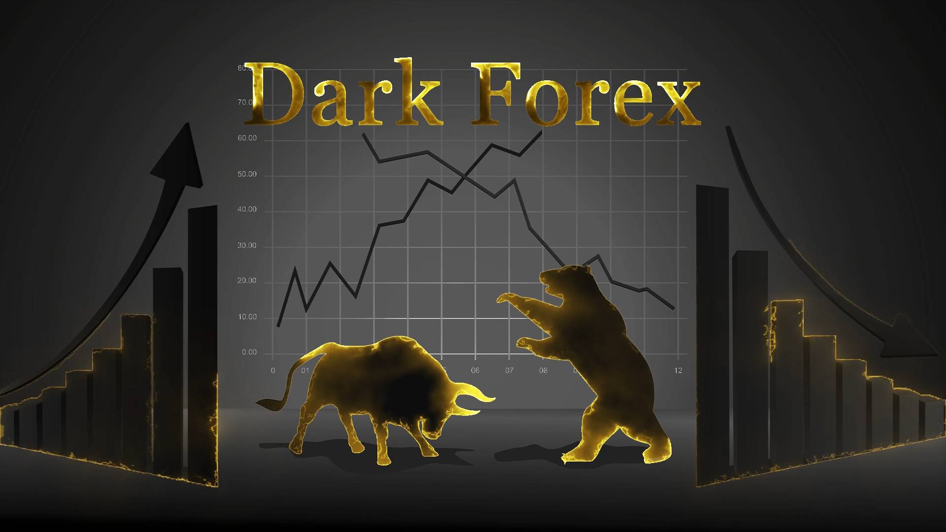 Робот Dark Forex меняет правила Forex: Советник видит тренды и прогнозирует будущее до их начала!