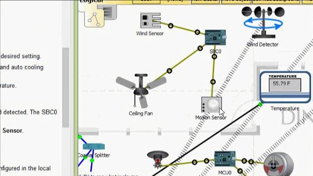 3.2.4.5 Packet Tracer - Home IoT Implementation  | Internet of Things