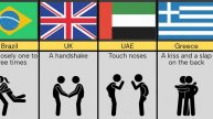 How to greet people from different countries