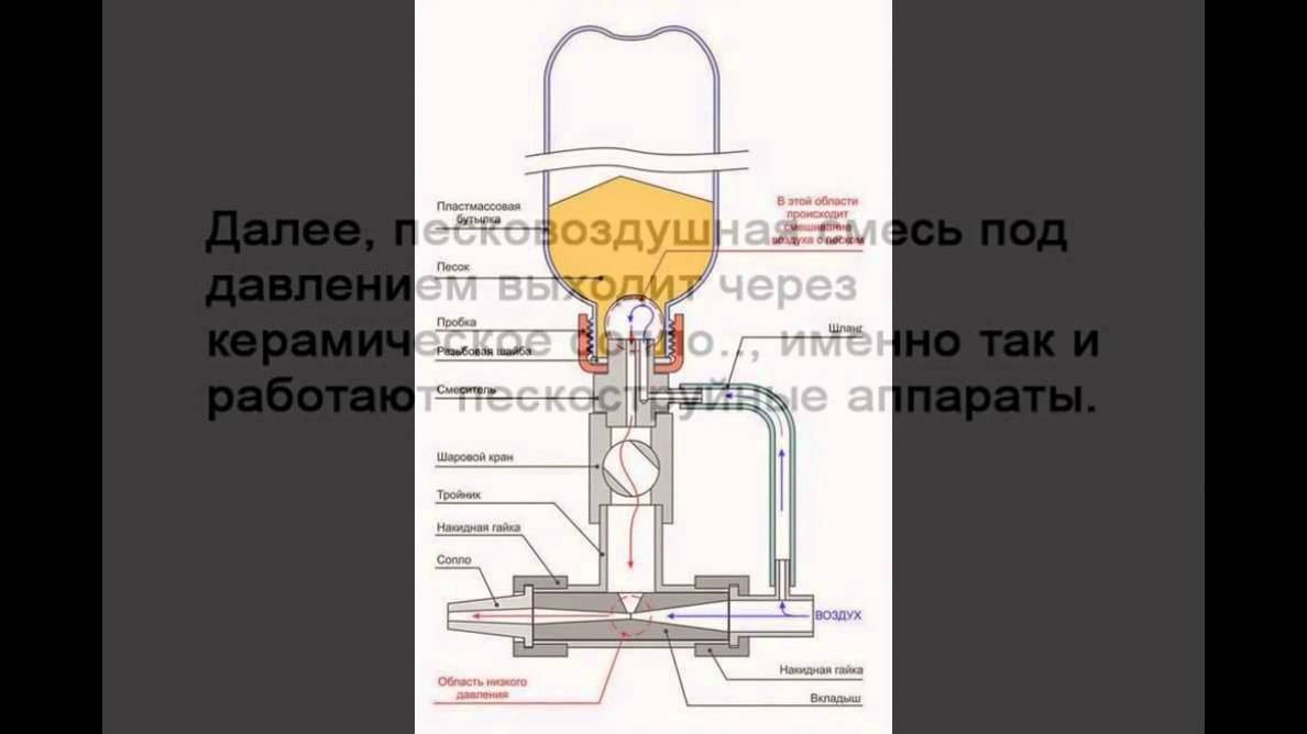 Мое слайд-шоу