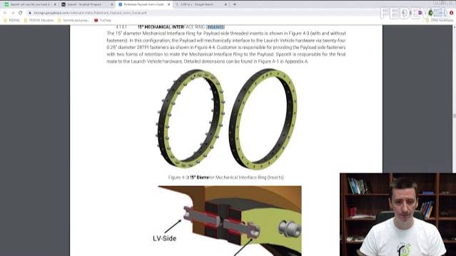 SpaceX Rideshare Payload User's Guide