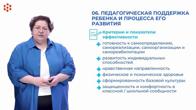 2.2 Современные теории и концепции воспитания 2