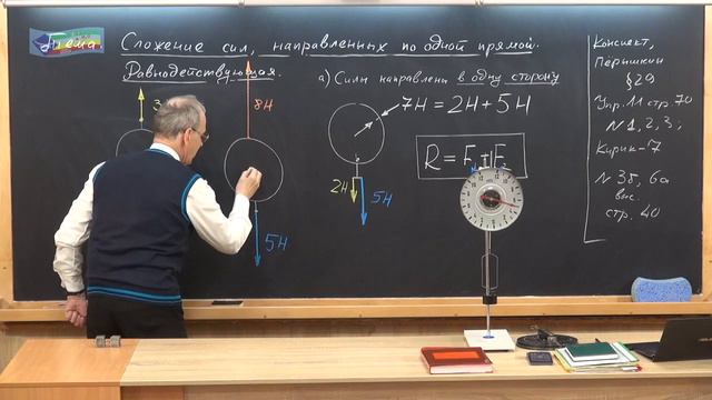 Урок 38 (осн). Сложение сил, направленных по одной прямой. Равнодействующая