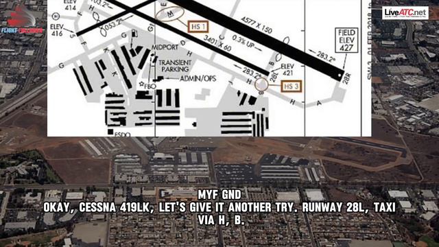 Pilot crosses runway hold short bar…Causes go arounds! #atc