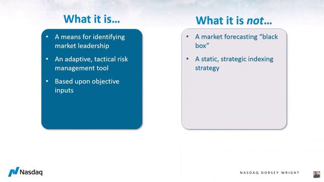 УРОК 8 Relative Strength Basics WHAT RS IS AND ISNT РУССКИЙ