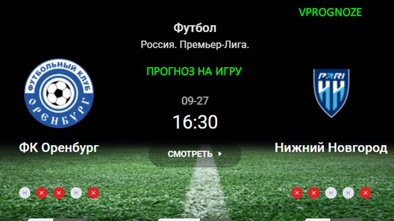 Проходная ставка. Оренбург - Нижний Новгород. прогноз Россия Премьер Лига. 27 сентября 2024