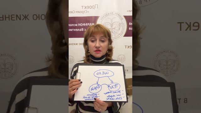 Саботаж изменений