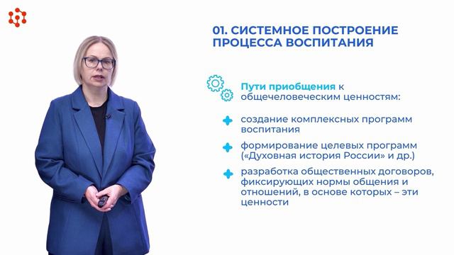 2.1 Современные теории и концепции воспитания 1