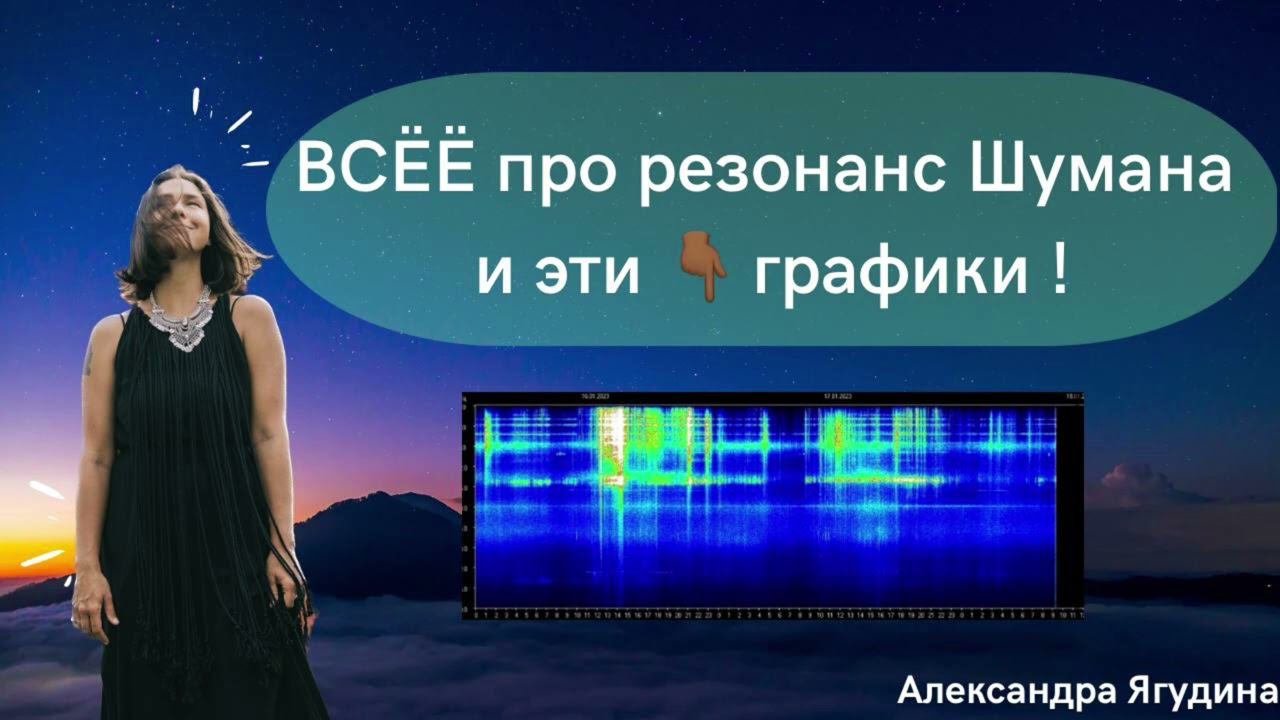 Про резонанс Шумана. Про графики Резонанса Шумана. Загрузки энергий на планете. #резонансшумана