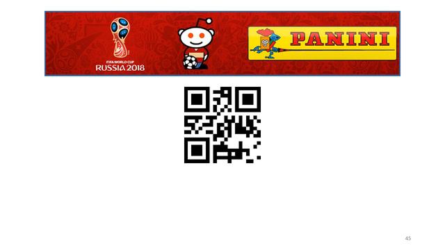 Panini Sticker Album - World Cup 2018 - 87 QR Codes