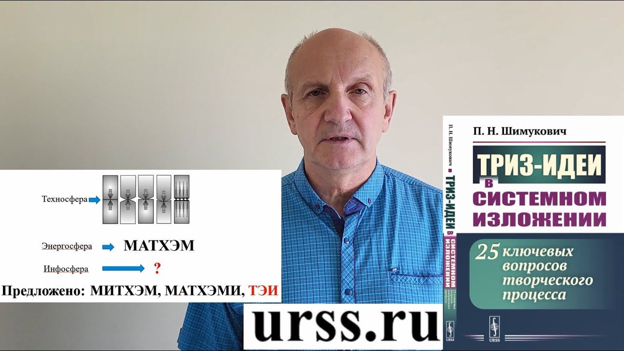 ТРИЗ: новое-часть39. Моя книга "25 ключевых вопросов творческого процесса" уже издана!