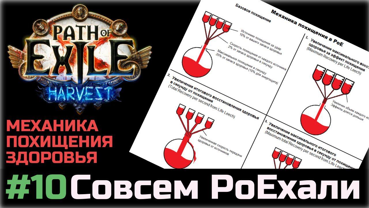 Совсем PoEхали #10. Механика и модификаторы похищения в Path of Exile