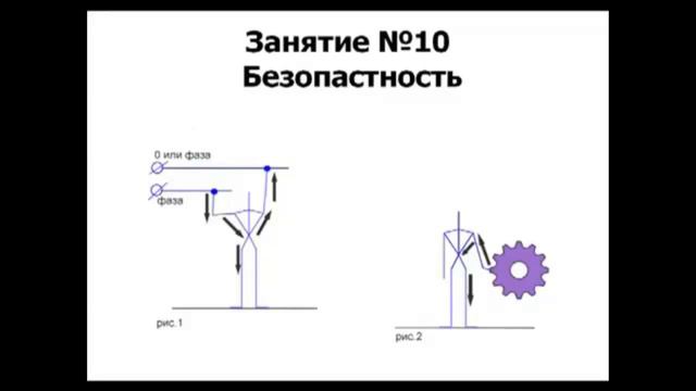 Электробезопасность Техника безопасности электрика Курс Электрика  своими руками   ч10