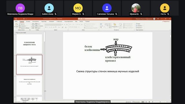 Тема 3. Технология заварного выпеченного полуфабриката