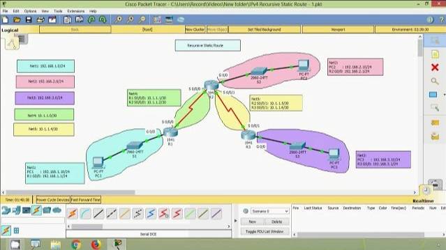 How to Configure IPv4 Recursive Static Routes | CISCO Certification | Static Routing Configuration