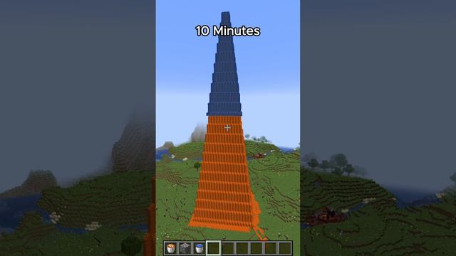 Башня на Аванпосте Разбойников в Разное Время #minecraft