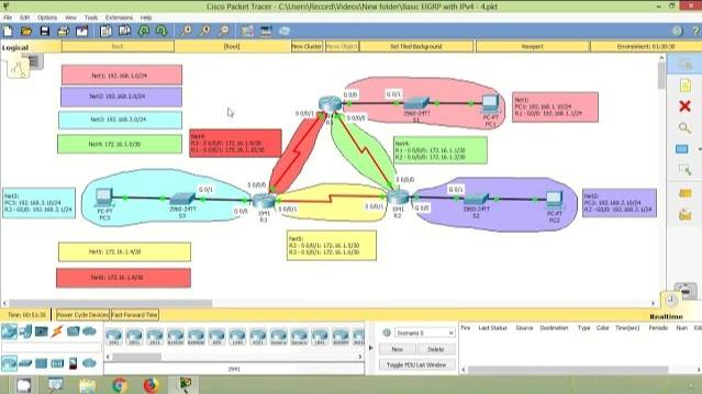 How to Configure Basic EIGRP with IPv4 | CISCO Certification