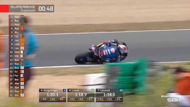 LAST 3 MINUTES from SUPERPOLE at Estoril