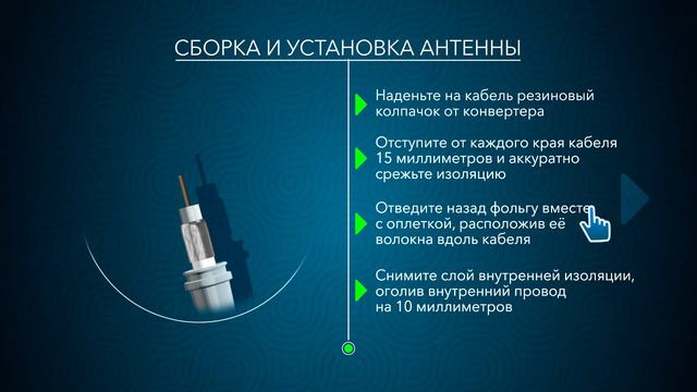 Настройка и подключение CI+ модуля для просмотра ТВ