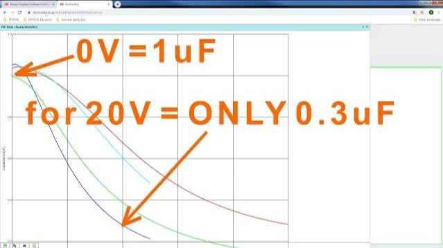 How to choose the right capacitor - comparing material, temperature, voltage and capacitance